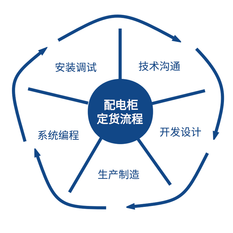 圖3.jpg